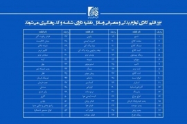 پایان سوداگری در تولید و توزیع لوازم یدکی قاچاق